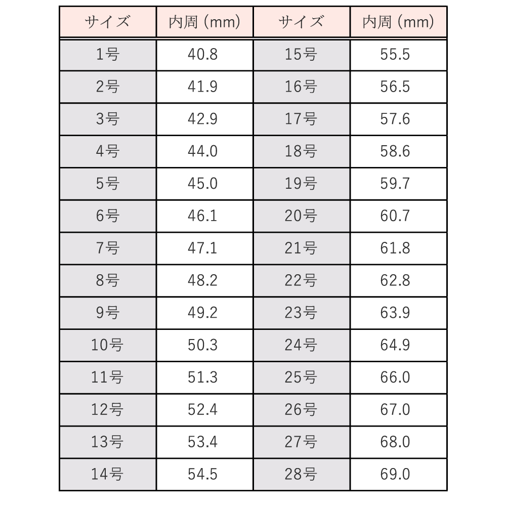 B Bリング 8号サイズ - sorbillomenu.com